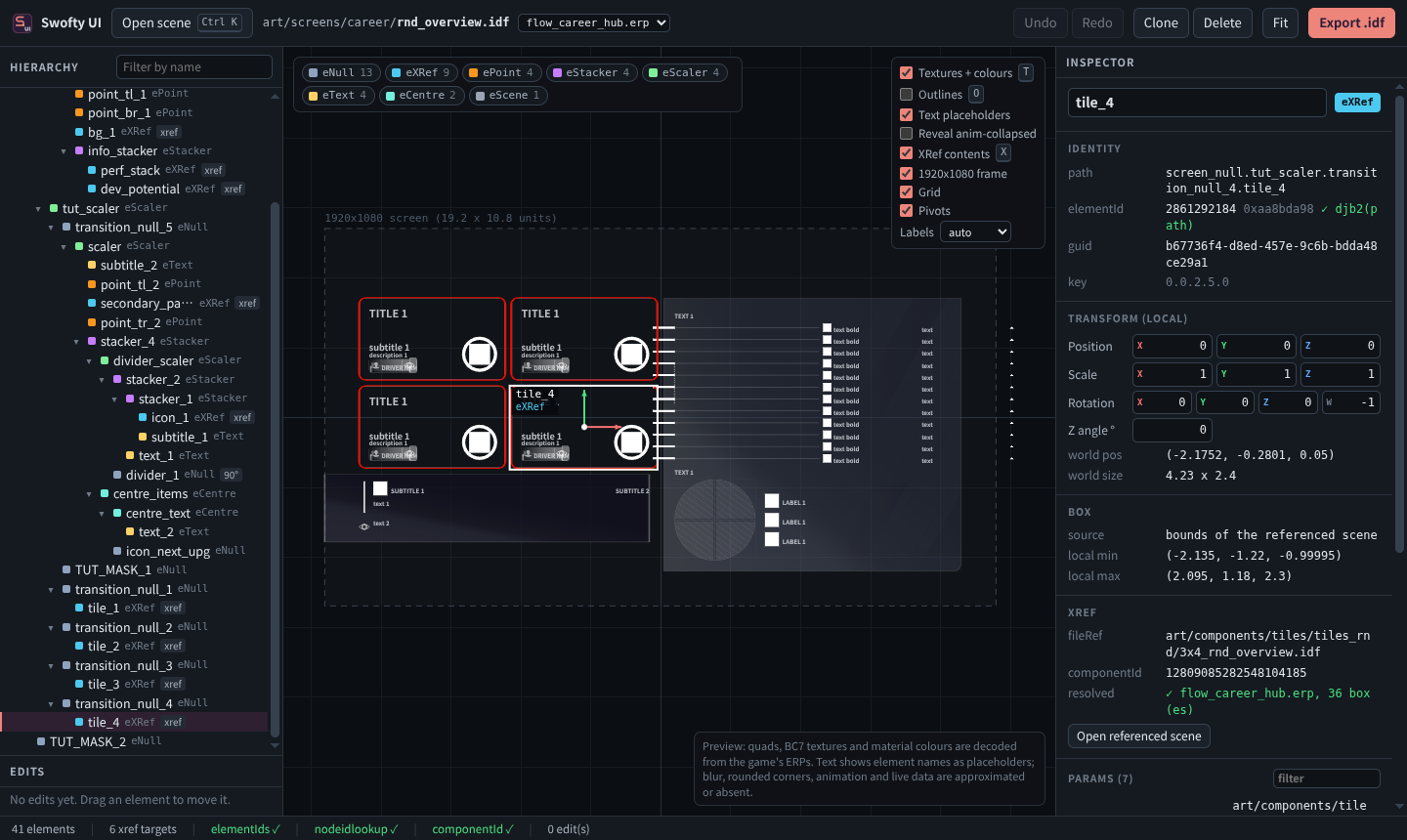 Swofty UI with the R&D overview scene open: the hierarchy on the left, the scene drawn with its textures in the middle, and tile_4 selected in the inspector on the right